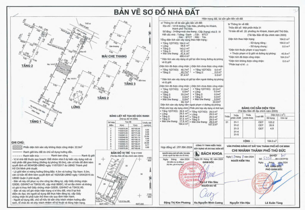 báo giá đo đạc nhà đất