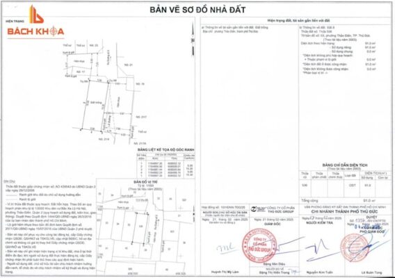 Trả lời trực tiếp: Bản vẽ hiện trạng có giá trị bao lâu?