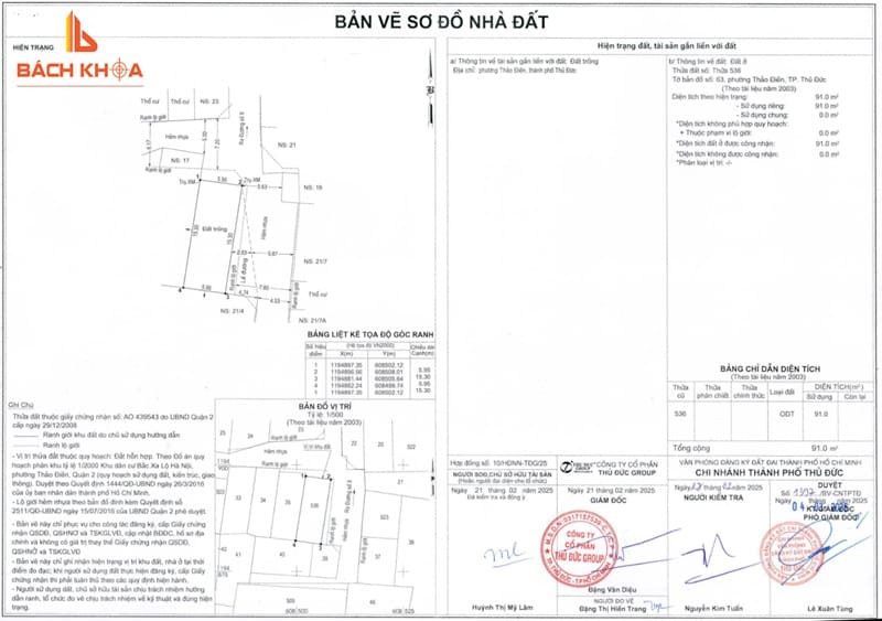Bản Vẽ Hiện Trạng Có Giá Trị Bao Lâu? Quy Định Cần Biết 1 Trả lời trực tiếp: Bản vẽ hiện trạng có giá trị bao lâu?