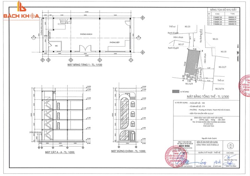 Bản Vẽ Hiện Trạng Có Giá Trị Bao Lâu? Quy Định Cần Biết 2 Khi nào bản vẽ hiện trạng hết hiệu lực pháp lý?