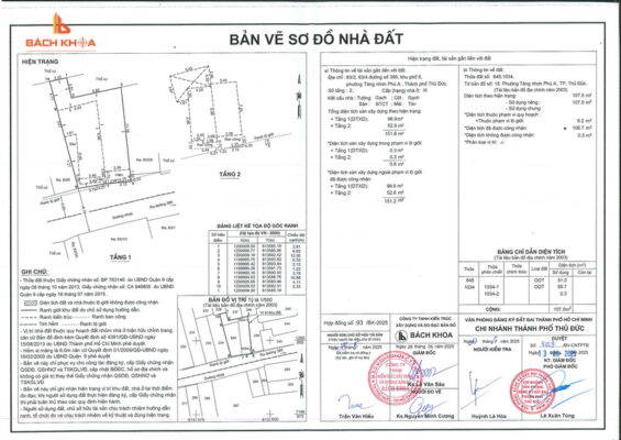 Tìm Hiểu Chi Tiết Bản Vẽ Sơ Đồ Nhà Đất Là Gì? 3 Tìm hiểu bản vẽ sơ đồ nhà đất là gì?