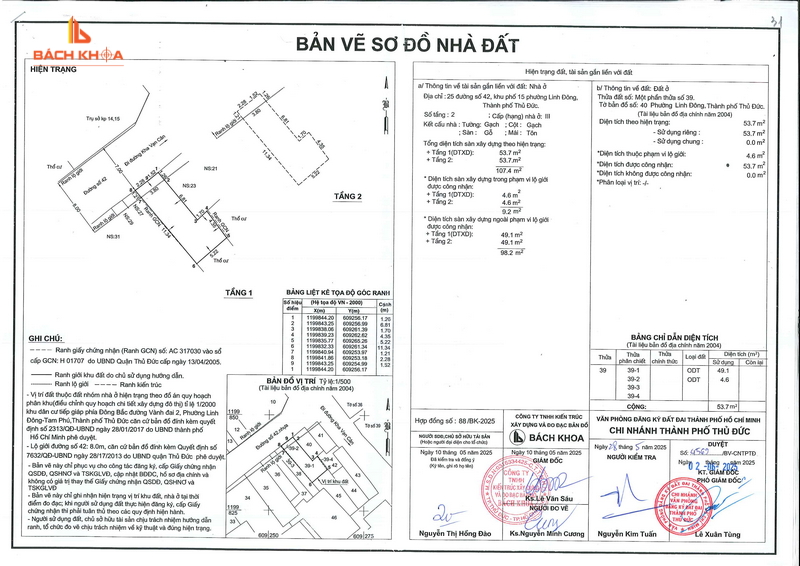 Tìm Hiểu Chi Tiết Bản Vẽ Sơ Đồ Nhà Đất Là Gì? 2 Vì sao bản vẽ sơ đồ nhà đất quan trọng?
