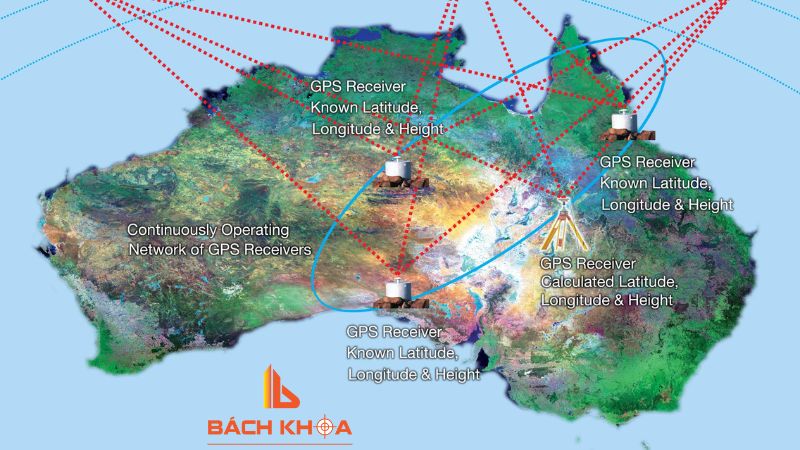 Tìm hiểu công nghệ định vị GPS trong đo đạc địa hình 4 Ứng dụng của GPS trong đo đạc và bản đồ