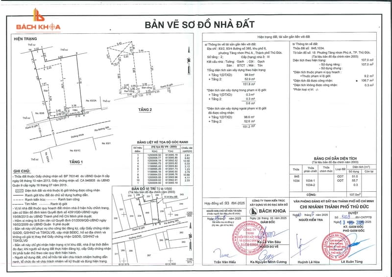 Dịch Vụ Nhà Đất Thủ Đức - Chuyên Đo Vẽ, Tư Vấn Pháp Lý 5 Dịch vụ trắc địa công trình tại Nhà Đất Bách Khoa