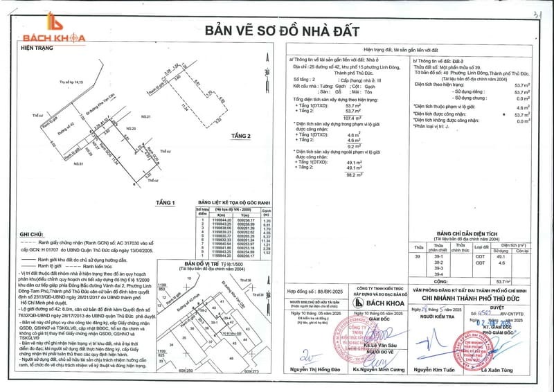 Dịch vụ nhà đất TPHCM - Đo Vẽ, Tư Vấn Pháp Lý Trọn Gói 5 Dịch vụ cấp tách thửa - kiểm tra diện tích tại Nhà Đất Bách Khoa