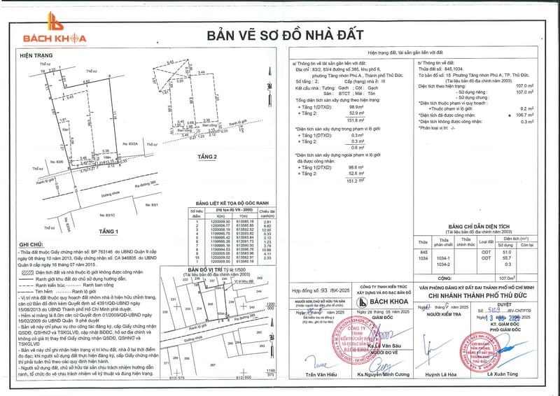 Dịch vụ nhà đất TPHCM - Đo Vẽ, Tư Vấn Pháp Lý Trọn Gói 6 Dịch vụ trắc địa công trình tại Nhà Đất Bách Khoa