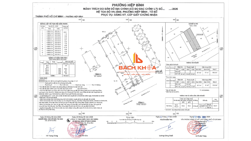 Mảnh trích đo bản đồ địa chính do Bách Khoa thực hiện 