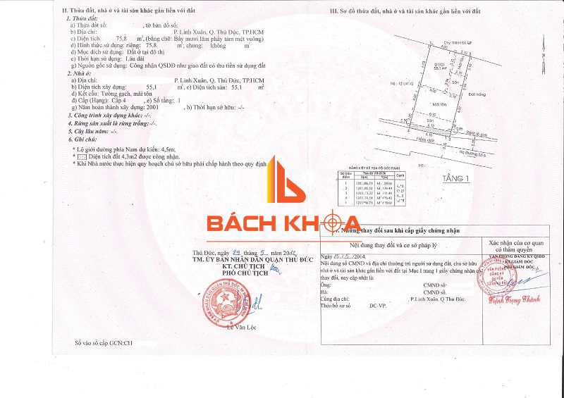 Hoàn thành hồ sơ giấy chứng nhận cho khách hàng