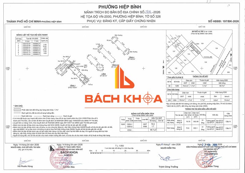 Trích đo bản đồ địa chính