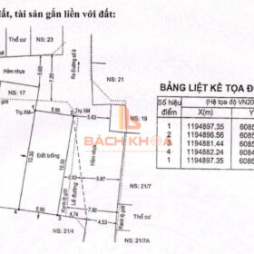 Vì sao việc kiểm tra thông tin thửa đất và quy hoạch lại quan trọng?