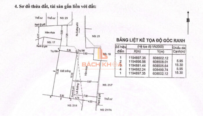 Vì sao việc kiểm tra thông tin thửa đất và quy hoạch lại quan trọng?