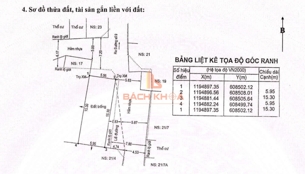 Hướng Dẫn Kiểm Tra Thửa Đất Trên Bản Đồ & Quy Hoạch Chi Tiết 1 Vì sao việc kiểm tra thông tin thửa đất và quy hoạch lại quan trọng?