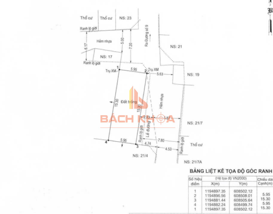 Hướng Dẫn Kiểm Tra Thửa Đất Trên Bản Đồ & Quy Hoạch Chi Tiết 2 Các thông tin pháp lý quan trọng khác cần lưu ý
