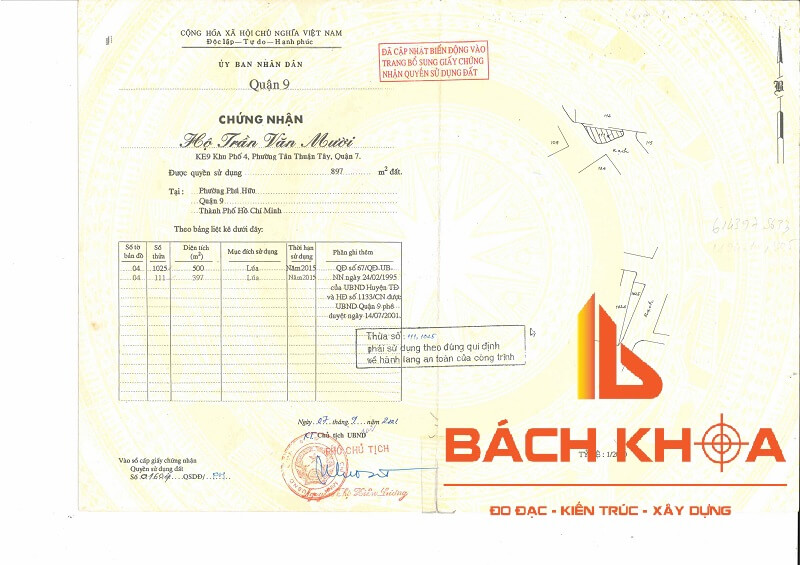 Sang tên giấy chứng nhận phường Long Trường 5 sang ten giay chung nhan phuong long truong 7