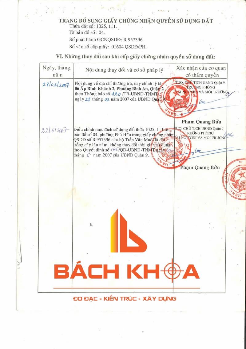 Sang tên giấy chứng nhận phường Long Trường 7 sang ten giay chung nhan phuong long truong 8